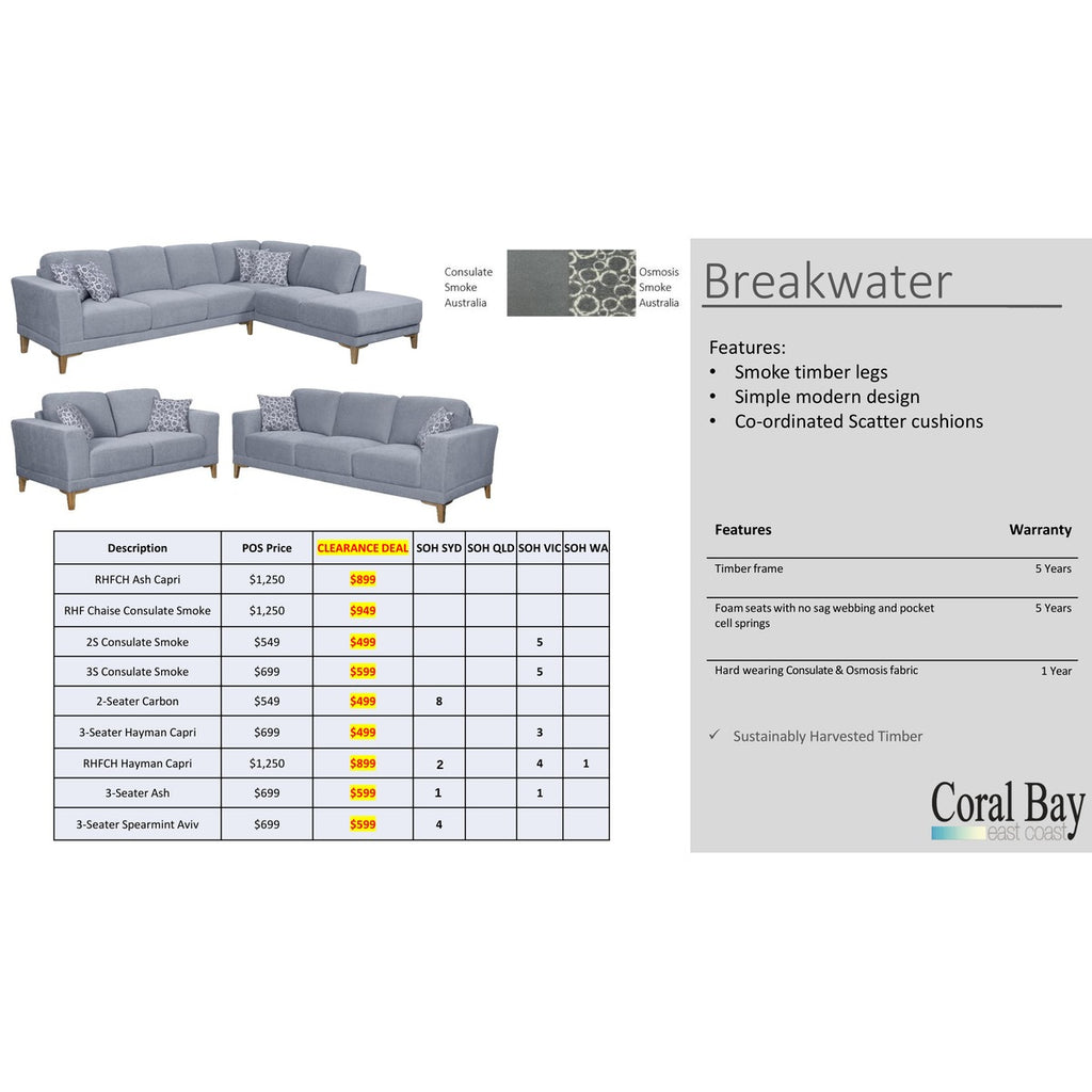 Breakwater Sofa Clearance