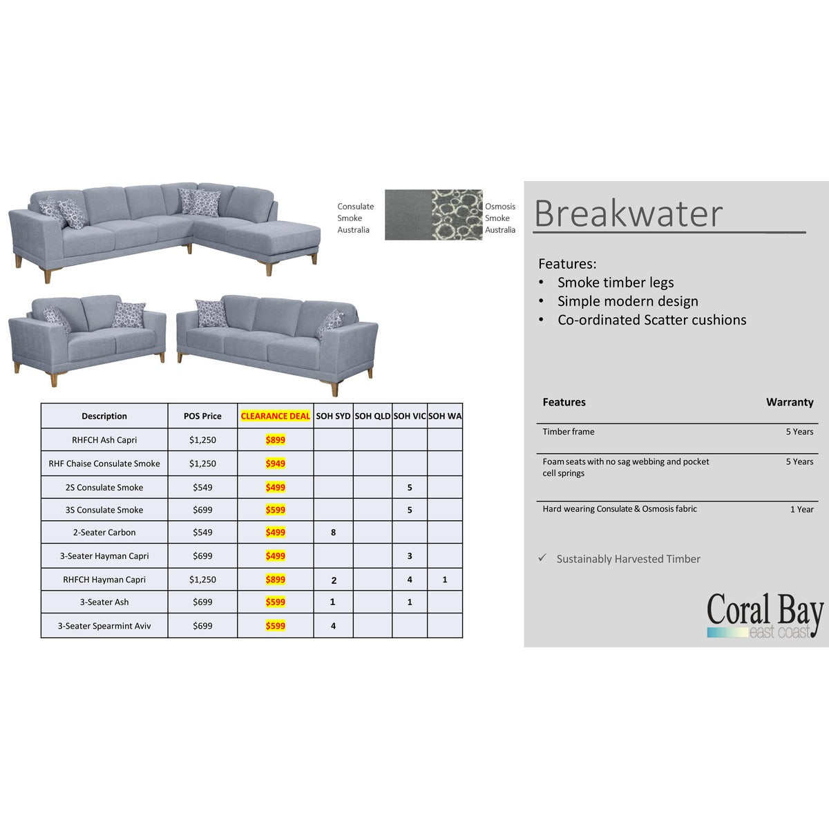 Breakwater Sofa Clearance